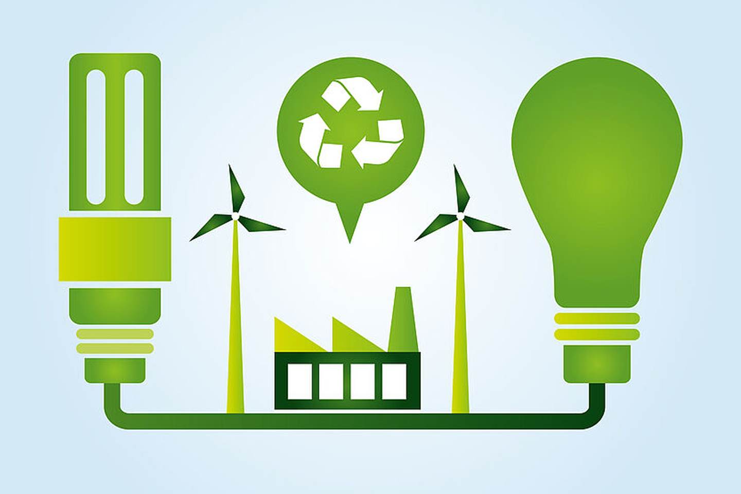 Infografik mit Windrädern, RecyclingLogo, Glühbirne und einer Fabrik, grün gehalten/Verlinkung führt zur Projektwebsite